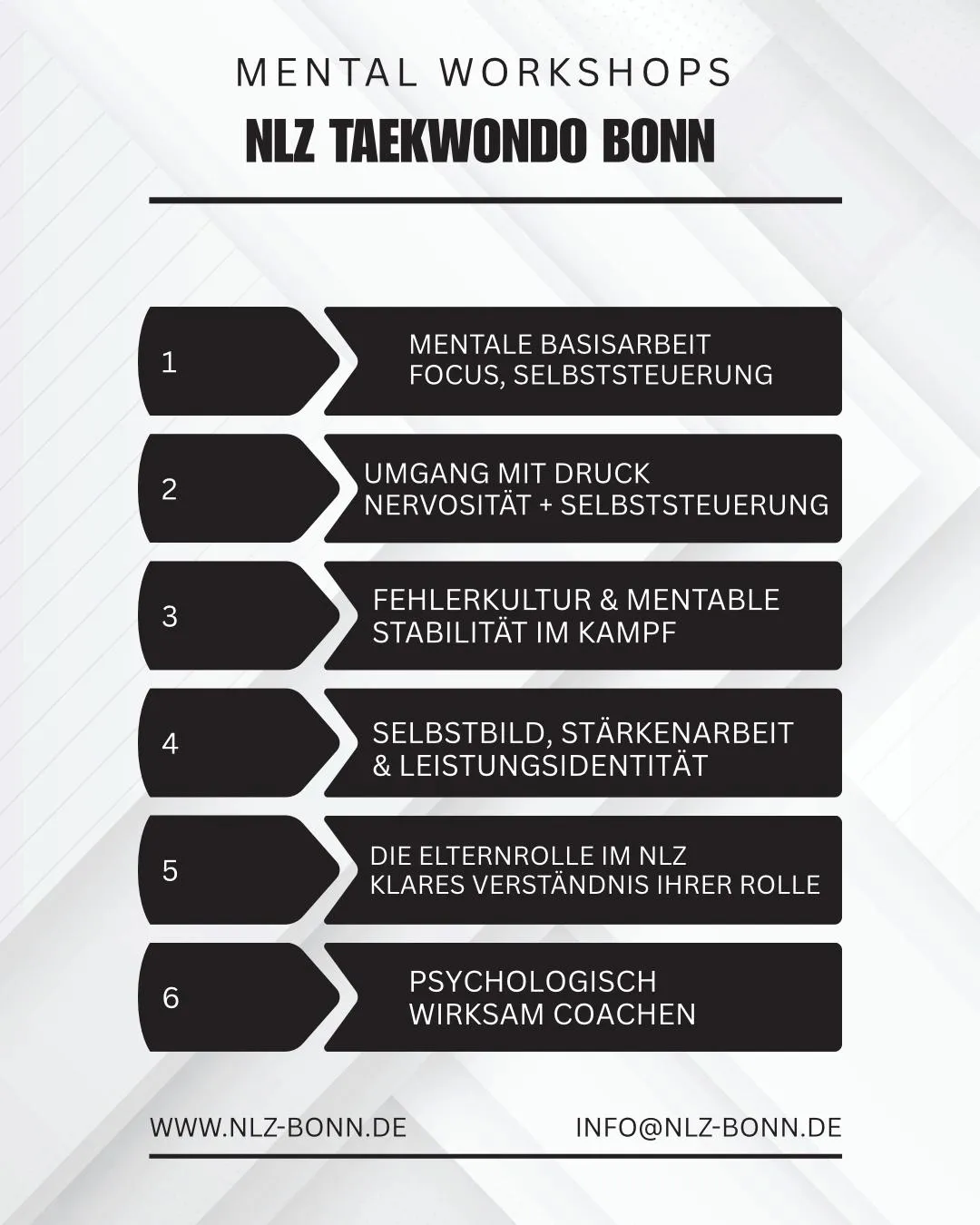Mentaltrainer Torsten Loch mit Sportlern